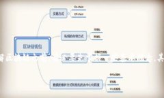 引言区块链作为一种新兴